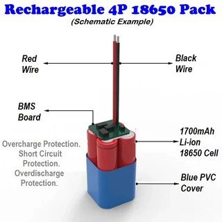 Rechargeable 18650 Battery Pack 3.7V 4-Cells (4P Pack). Light Duty Applications. Brand New Products.