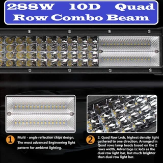 LED Light Bar 10D QUAD ROW Combo Beam Pattern DC10~32Volts in Cool White. Brand New Products.