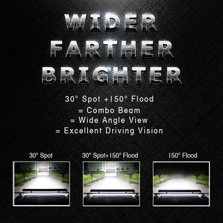 LED Light Bar 10D QUAD ROW Combo Beam Pattern DC10~32Volts in Cool White. Brand New Products.