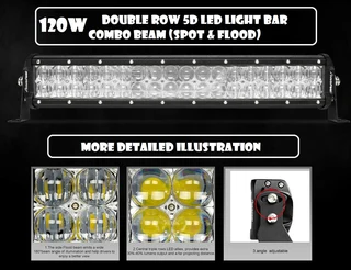 LED Light Bar Double Row 120W 5D Optic Design Combo Beam DC10~32V in Cool White. Brand New Products.