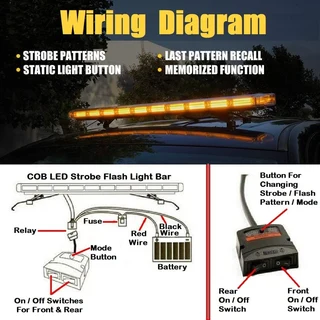 Construction Vehicle / Tow Truck Roof Top COB LED Strobe Flash Light Bars. Bracket Mount. Brand NEW.