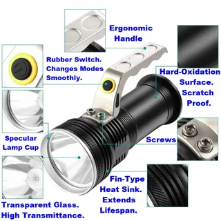 High Performance Rechargeable LED Searchlight Multifunctional Emergency Torch. Brand New Products.