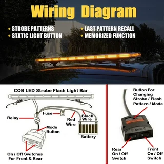 Amber Orange COB LED Security Vehicle Roof Top Strobe Flash Ultra Slim Version Light Bar. Brand NEW