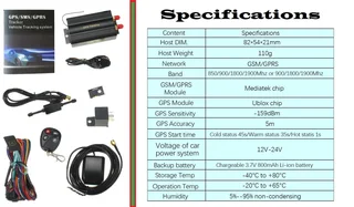 GSM/GPRS/GPS/SMS Vehicle Real-Time Tracking System with Remote Control, Support TF Card and more.NEW