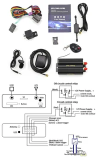 GSM/GPRS/GPS/SMS Vehicle Real-Time Tracking System with Remote Control, Support TF Card and more.NEW