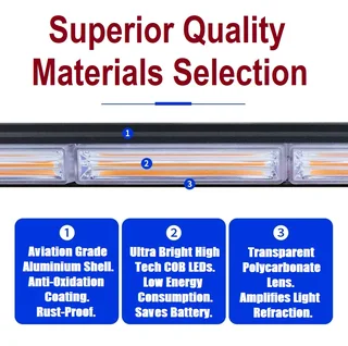 LED Double Sided Strobe Flash Warning Light Bar Amber Orange Yellow Light Colour. Brand New Products