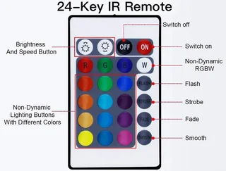 MultiColour RGB LED Controller With A Remote for 220V LED Strip/Neon Flex Light. Brand New Products.