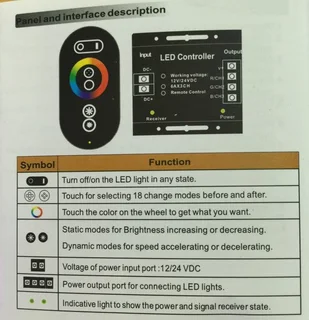 Touch Remote Wireless RGB LED Controller Latest Advanced Version for 12V and 24V. Brand New Products