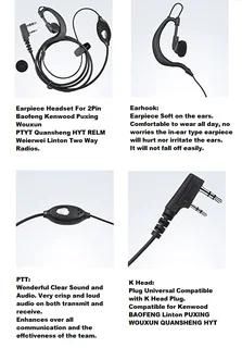 Earpiece Headset (Singles) PTT for Two-Way Walkie Talkie Radios, Transceivers. Brand New Products.
