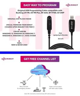 USB Programming Cable plus CD For Two-Way Walkie Talkie Ham Radios, Transceivers. Brand New Items.
