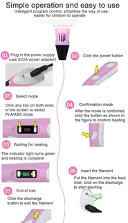 Intelligent 3D Pen With LED Display, Compatible PLA, ABS Filaments, Ideal Arts and Crafts Gift. NEW