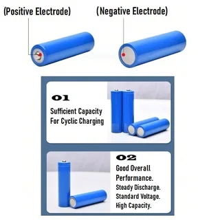 18650 Rechargeable Battery / Cell 3.7V 1700mAh. Ideal for Light Duty Applications. Brand New Product