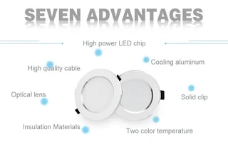 5Watts LED Ceiling Downlights, Spotlights. Complete and Ready to Use Units. Brand New Products.