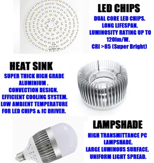 50W LED Light Bulb E27 Universal Standard Edison Screw Cap in Warm White Light Colour.Brand NEW.