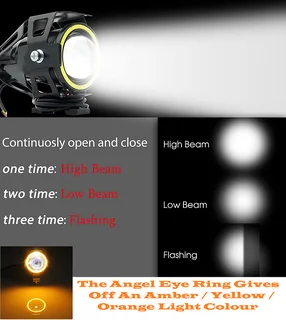 LED Angel Eye Spotlights, Devil Eye Universal Auxiliary Halo Ring Spotlights. Brand New Products.