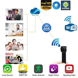Latest Wearable Mini WiFi Spy Camera HD Video Recorder, Motion Sensor Plus Much More. Brand New.