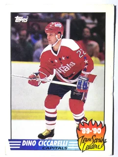 1989 Topps Dino Ciccarelli Scoring Leader #6 Ice Hockey Card