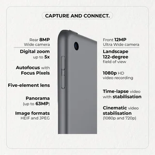 10.2 Inch Apple iPad 64GB 9th Gen  WiFi In Excellent Condition In Box With Accessories And Warranty