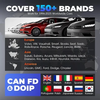 Launch CRP919X Professional Full Systems Diagnostic Scanner with ECU Coding R9300