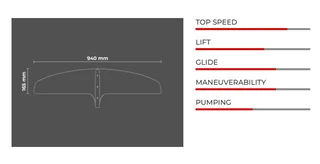 SABFOIL W940 FOIL FRONT WING