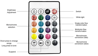 48W E27 Smart LED Bluetooth Music Folding Light Remote APP Control Music Light with built in speaker