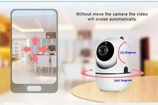 Secure Eye CCTV Wireless IP Camera /Baby Monitor Surveillance Security Camera Indoor Video