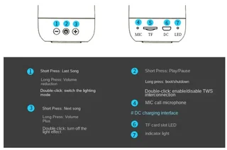 Bluetooth Speakers for sale