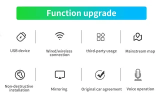 PORSCHE APPLE CARPLAY / ANDROID AUTO INTEGRATION ONTO FACTORY SCREEN