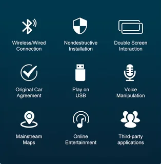 BMW APPLE CARPLAY / ANDROID AUTO UPGRADE