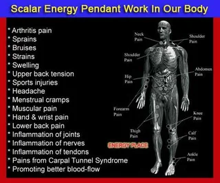 Quantum Scalar Energy Pendant