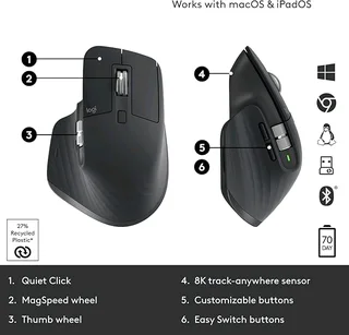Logi MX Master Gaming Mouse