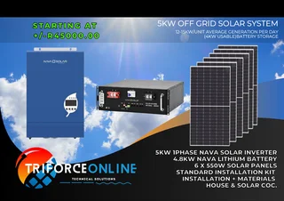 Solar installation, Panels, batteries, Inverters and Packages