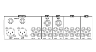 Media player with built-in mixer - New