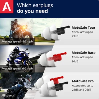 Alpine Motosafe Pro Protectors - 2 sets