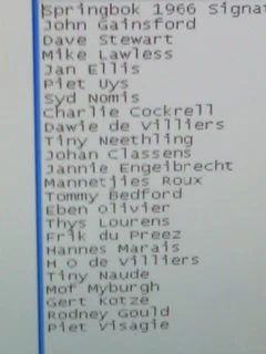 23 Rugby Springbok 1966 Signatures See List Supplied