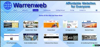 Website Development R999