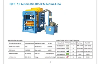 Brick Plant Automatic