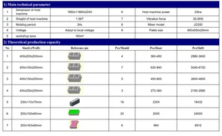 INDUSTRIAL BRICK PLANT