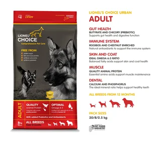 Lionel&#39;s Choice dog food. 8kg/20kg