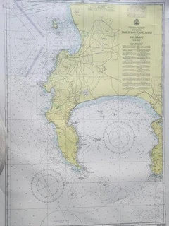 Skippers Courses &amp; VHF Radio