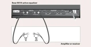 BOSE 901 SERIES VI LOUDSPEAKERS