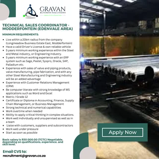 Technical Sales Coordinator (Internal Sales)