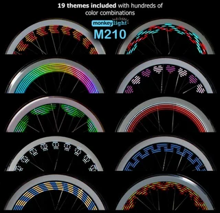 Monkey Light M210 Bike Wheel Light