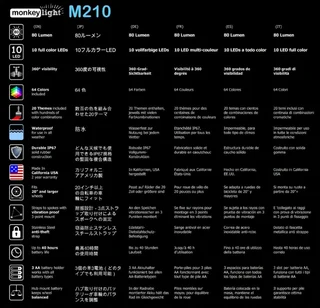 Monkey Light M210 Bike Wheel Light