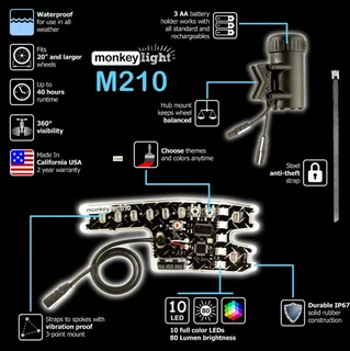 Monkey Light M210 Bike Wheel Light
