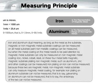 TC100 Coating Thickness Gauge Ultra-precise 0.1micron / 0-1300 Fe and NF with calibration plates