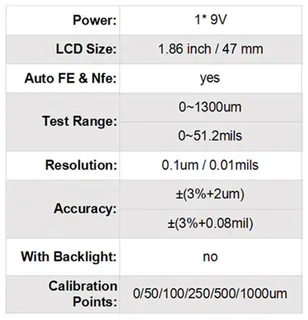 TC100 Coating Thickness Gauge Ultra-precise 0.1micron / 0-1300 Fe and NF with calibration plates