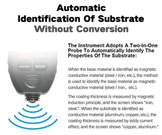 TC100 Coating Thickness Gauge Ultra-precise 0.1micron / 0-1300 Fe and NF with calibration plates