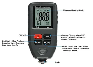 TC100 Coating Thickness Gauge Ultra-precise 0.1micron / 0-1300 Fe and NF with calibration plates