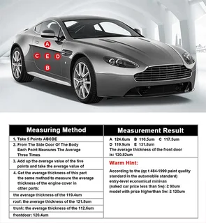 TC100 Coating Thickness Gauge Ultra-precise 0.1micron / 0-1300 Fe and NF with calibration plates